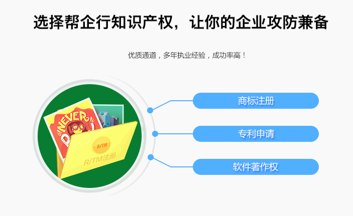 知识产权、商标注册、著作权登记