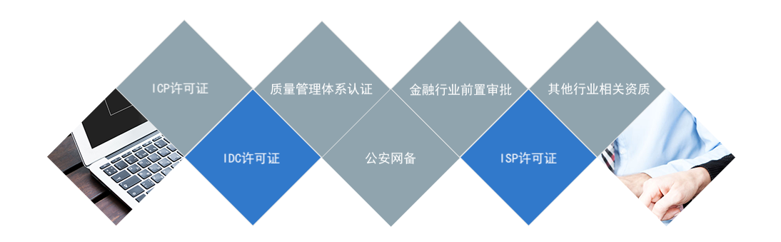 关于信息安全你还可以关注的资质