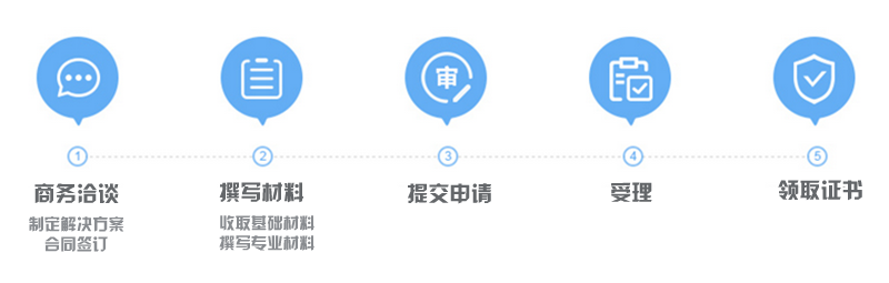 信息系统安全等级保护备案申请流程